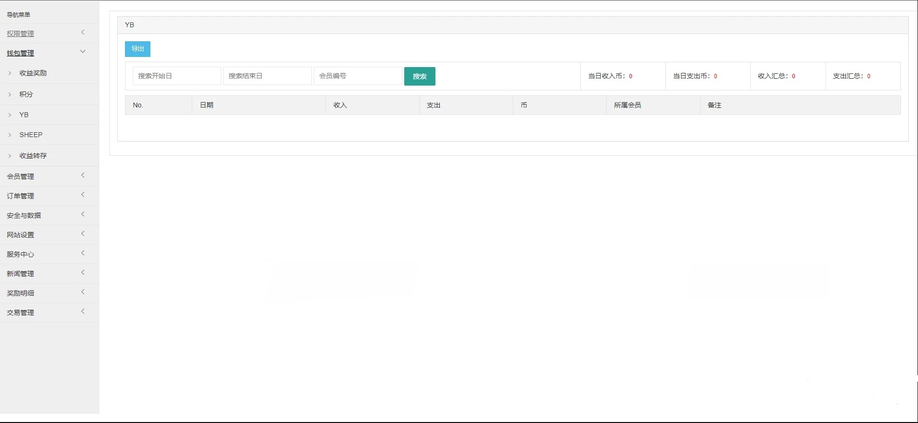 区块羊投资系统源码 PHP开发 全开源可二次开发 图片 区块羊投资系统源码 PHP开发 全开源可二次开发 图片