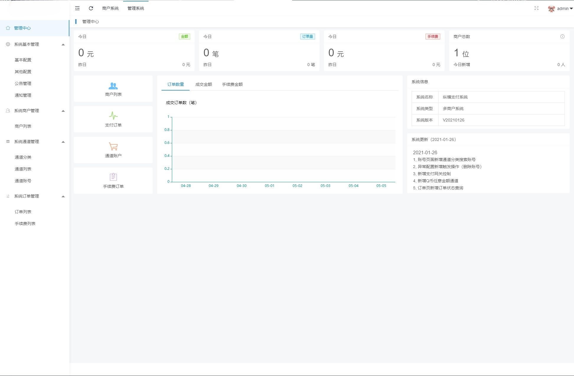 Epay纵横支付 PHP源码 游戏账号点券全通道支付系统 封面