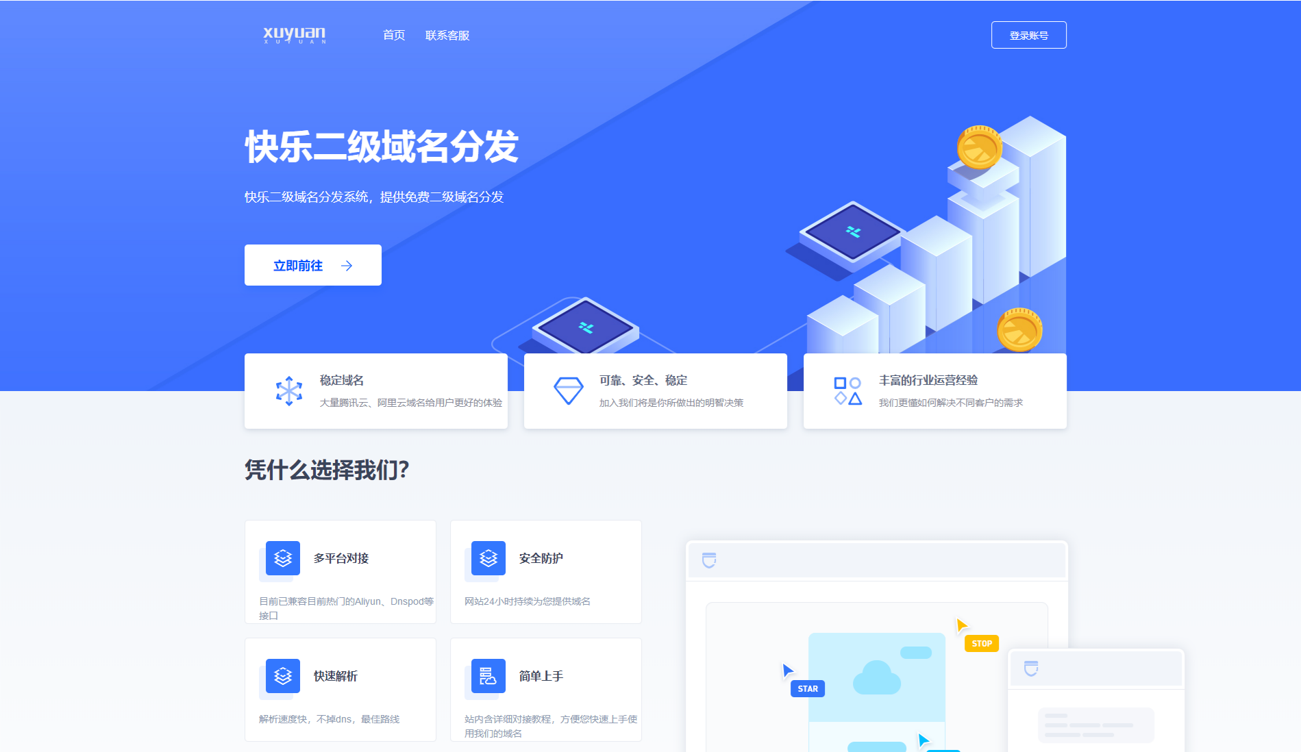 许愿二级域名自助申请平台PHP源码 图片 许愿二级域名自助申请平台PHP源码 图片