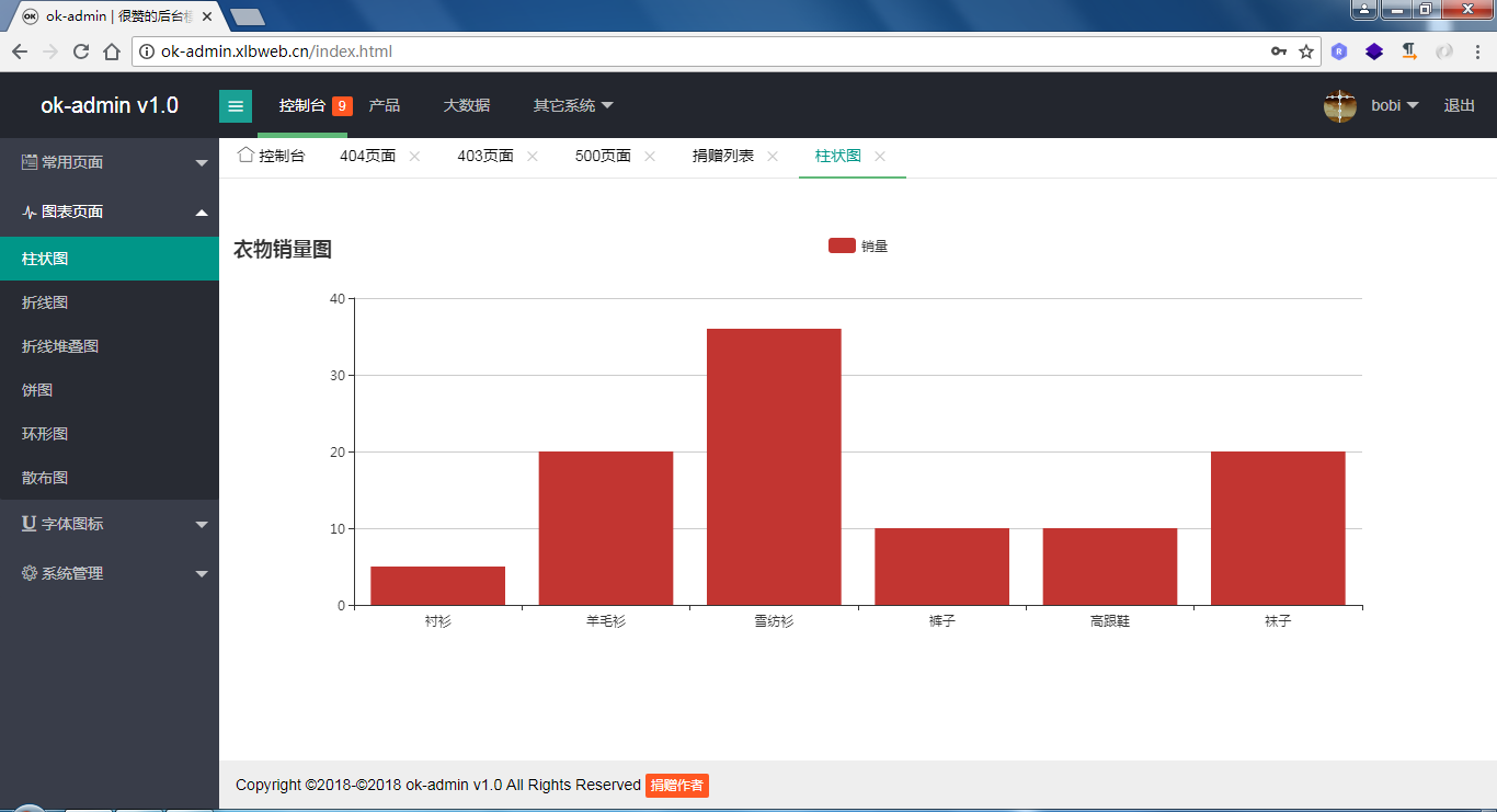 柒微自动发卡系统 PHP源码开源版本 图片 柒微自动发卡系统 PHP源码开源版本 图片