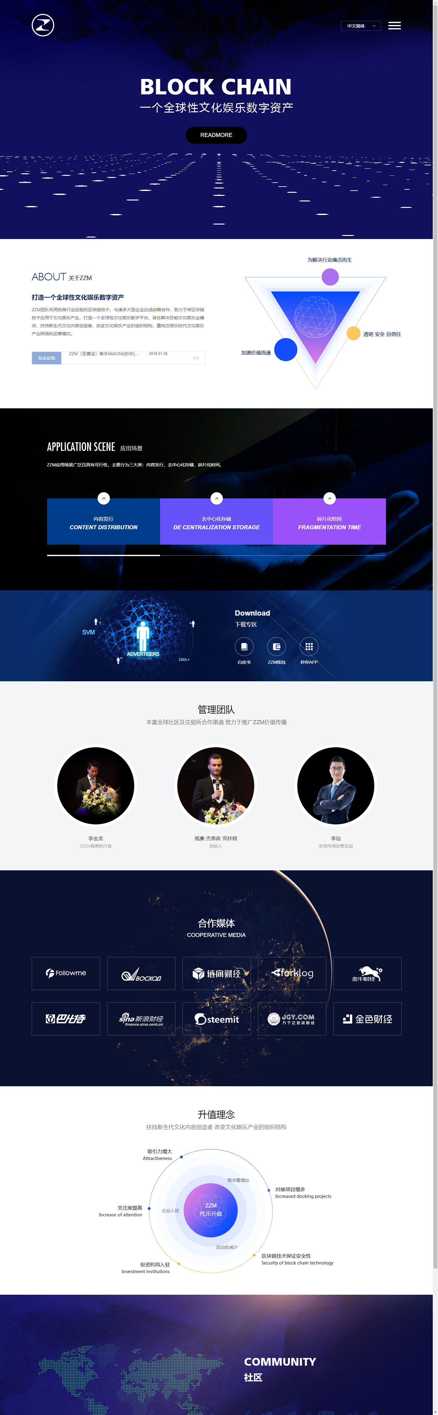 ZZM区块链文化娱乐网站PHP源码 封面