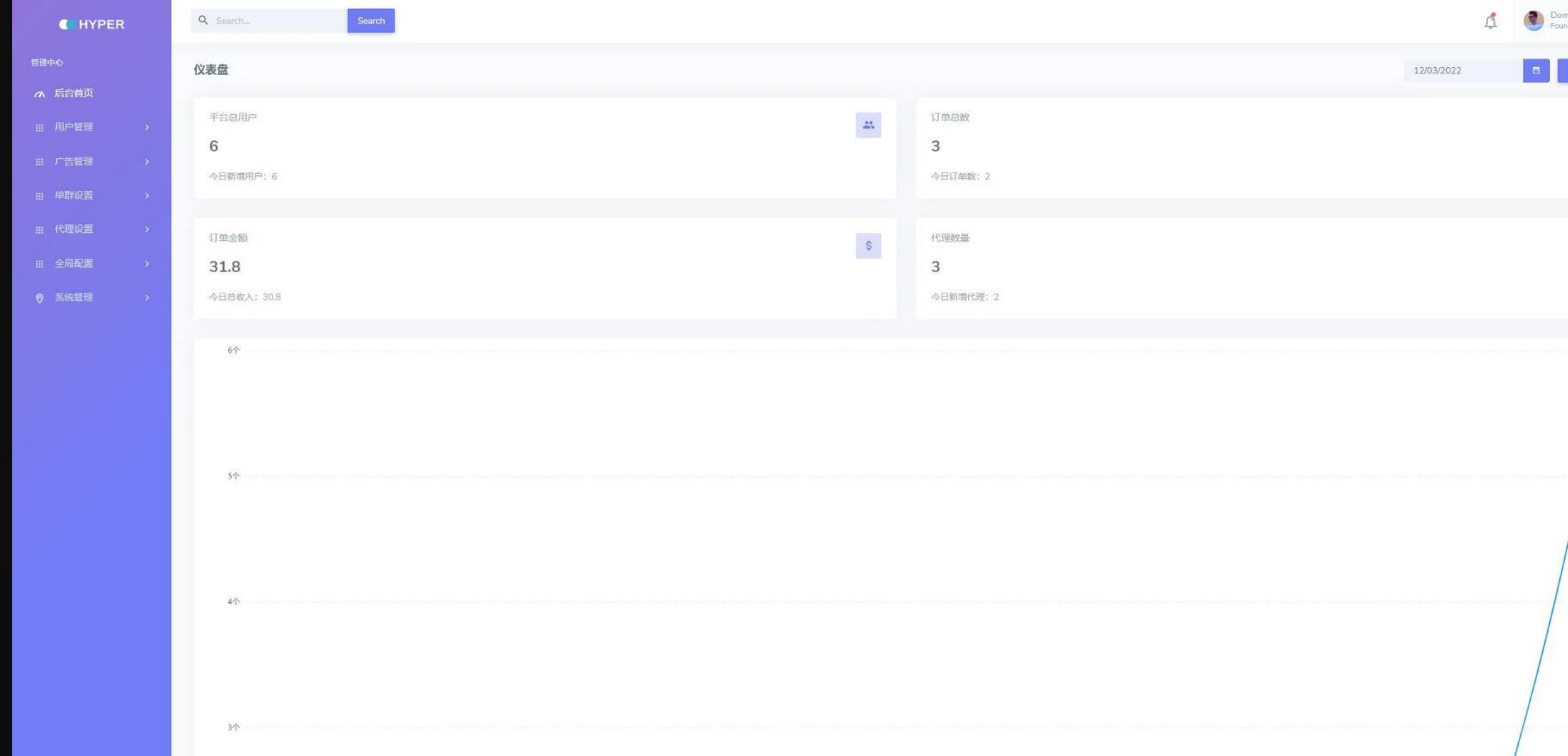 付费进群系统源码 PHP+HTML 图片
