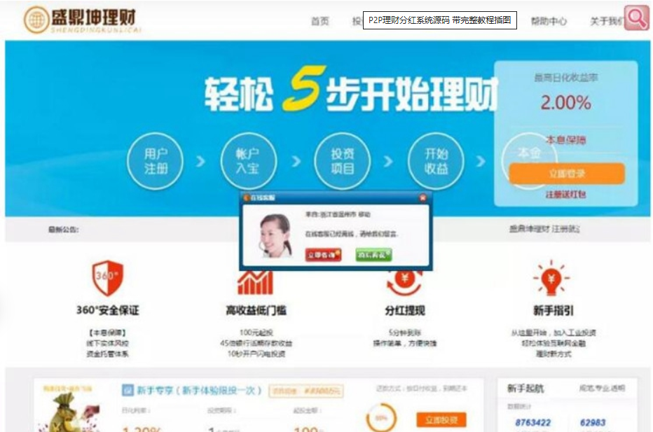 P2P投资分红平台源码 附带完整搭建教程 图片