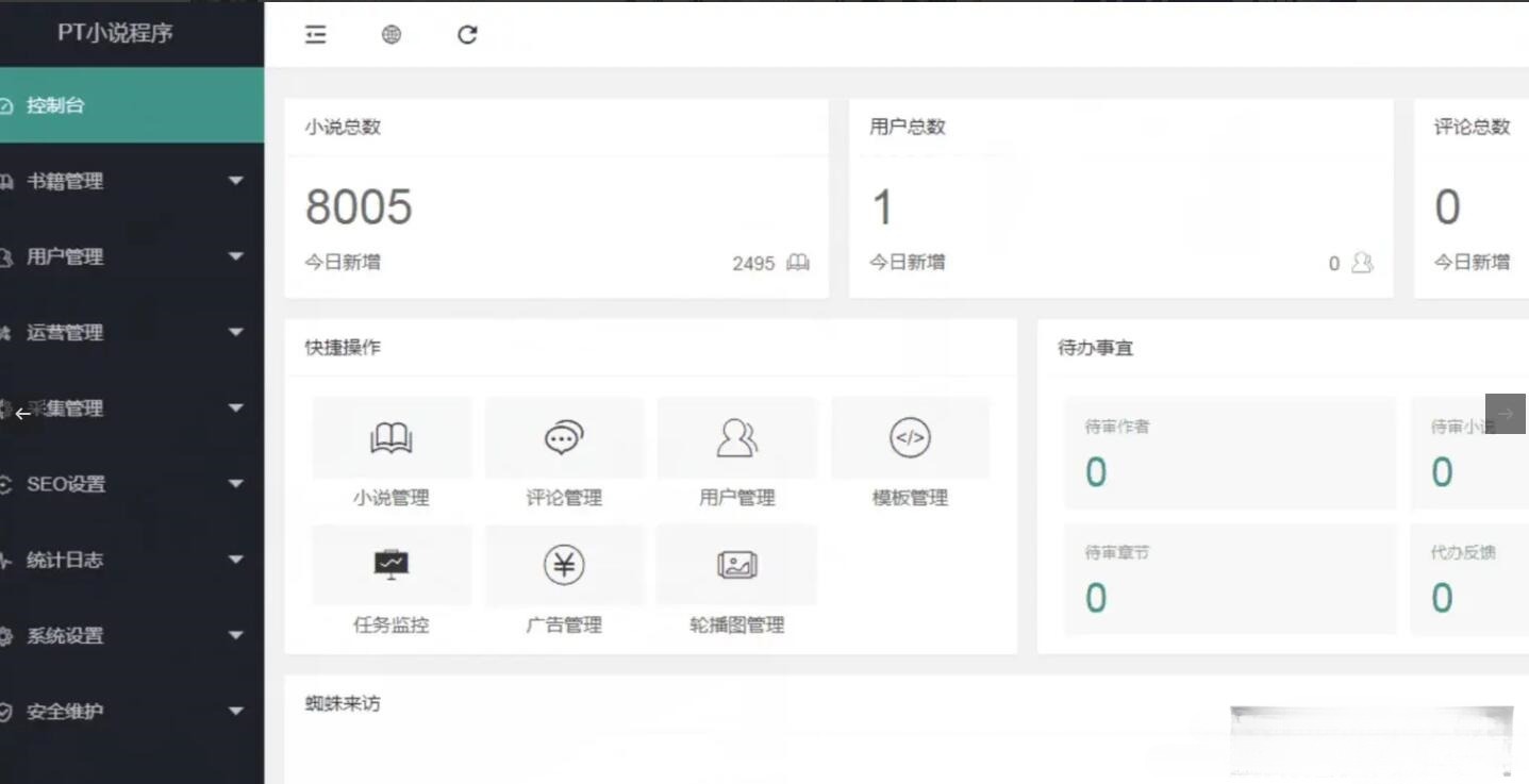 PT小说站PHP源码 集成采集+会员系统+付费功能 图片