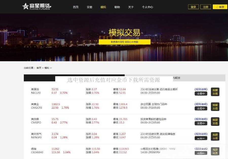 福星yii高端微盘点位盘PC手机端+国内外期货盘+直播资讯页面+完整数据教程 图片