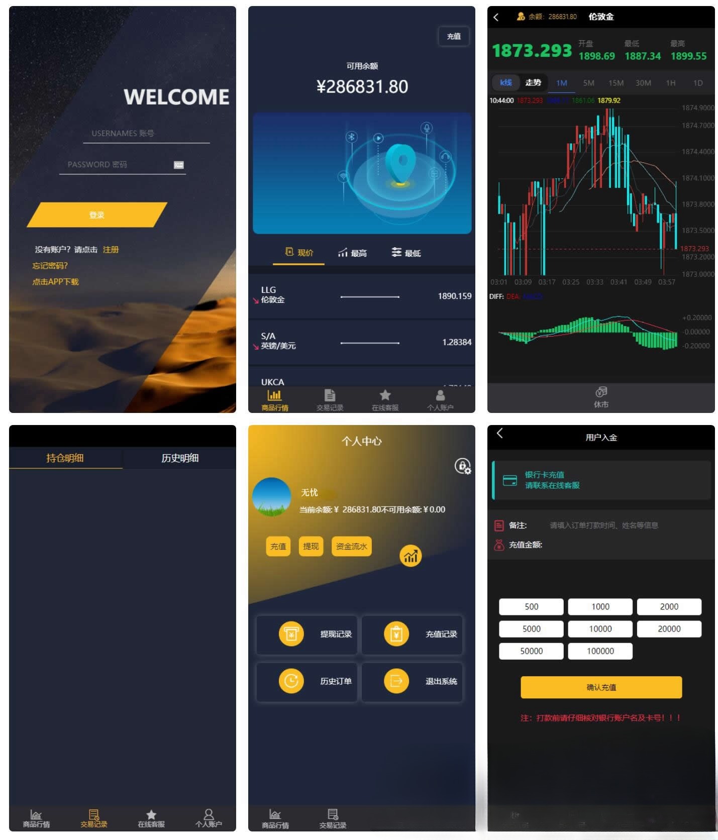 微盘系统新UI二次开发K线功能正常PHP源码 图片 微盘系统新UI二次开发K线功能正常PHP源码 图片