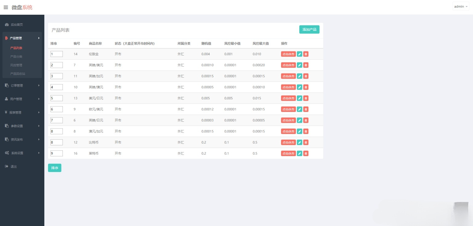 微盘系统新UI二次开发K线功能正常PHP源码 图片 微盘系统新UI二次开发K线功能正常PHP源码 图片