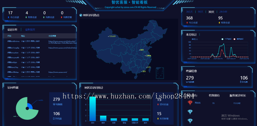 智优客服2.0 多语言SaaS客服系统 ThinkPHP6+PHP8源码 图片 智优客服2.0 多语言SaaS客服系统 ThinkPHP6+PHP8源码 图片