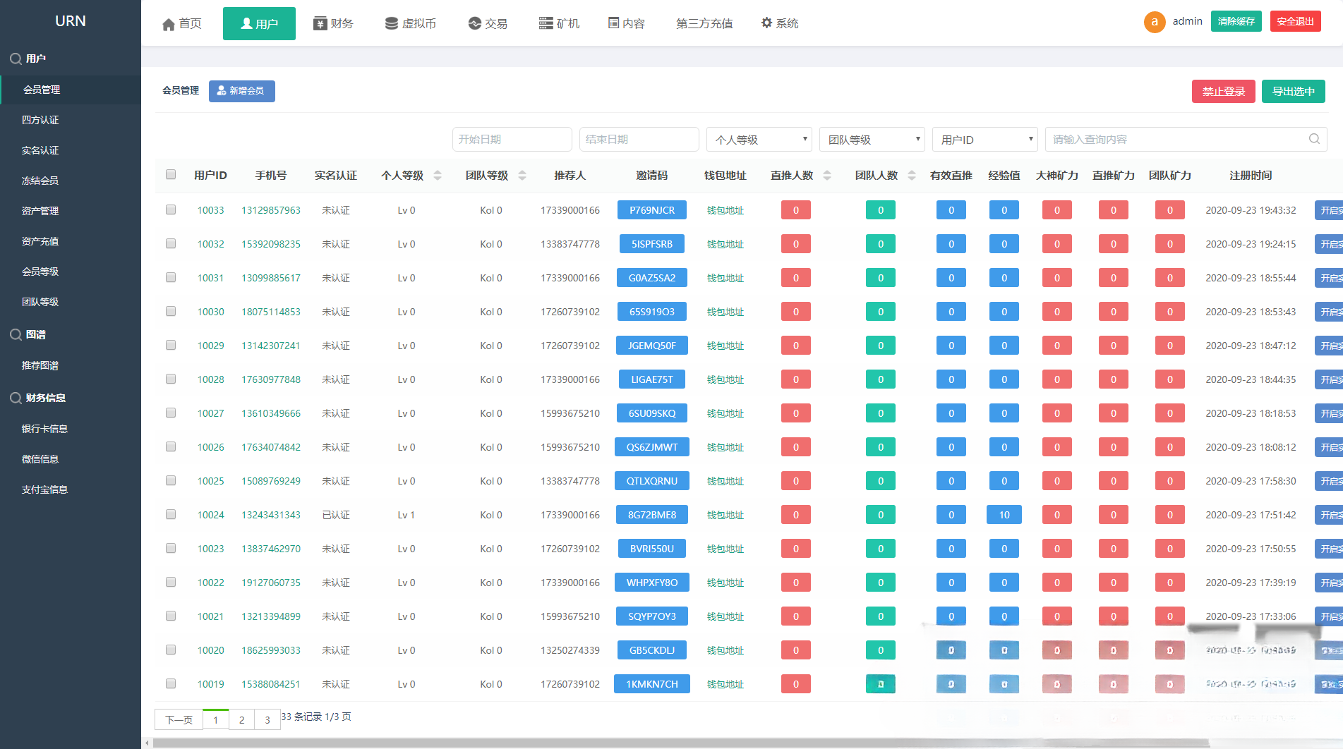 尤泰链 区块链挖矿系统+链上钱包 PHP源码 运营版 图片