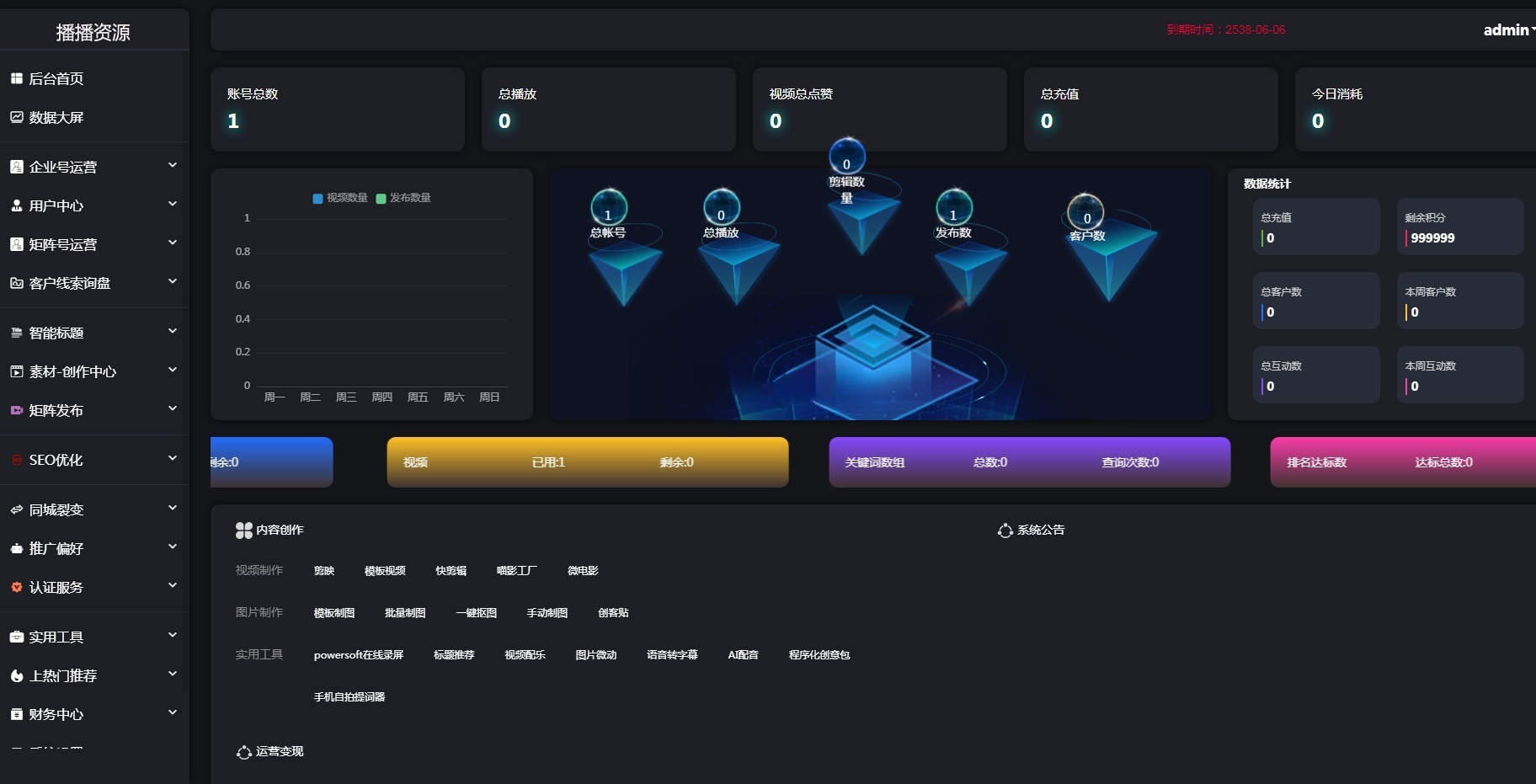 抖音矩阵营销系统V2.2.1开源 PHP+MySQL 封面