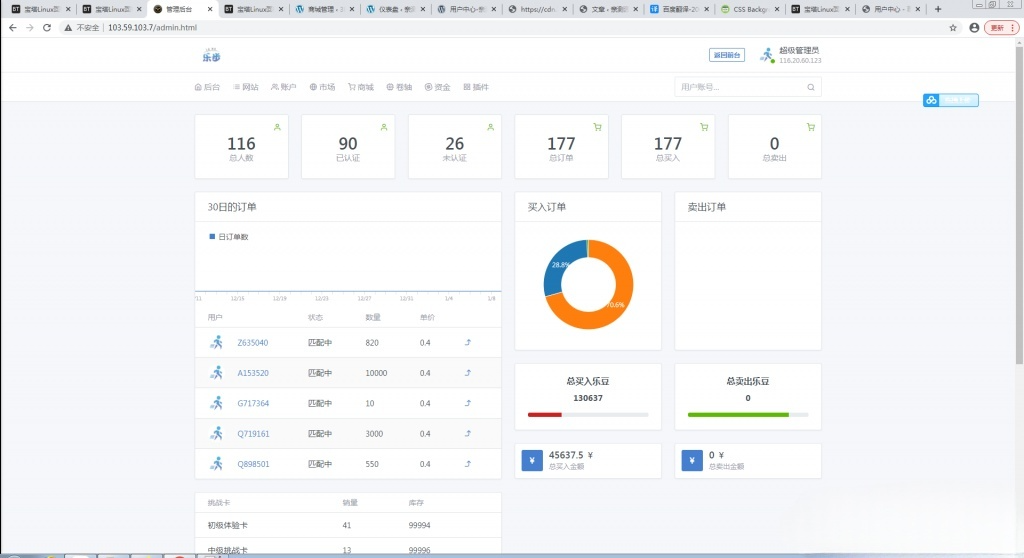 趣步模式区块链早起打卡系统PHP源码 封面