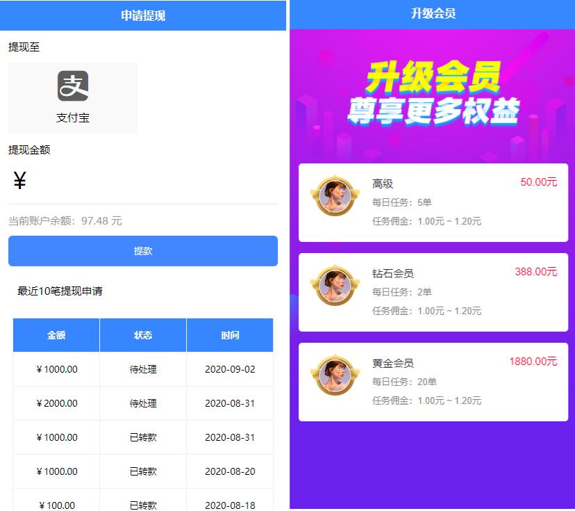 蓝色UI点赞系统PHP源码 后台管理模板 图片