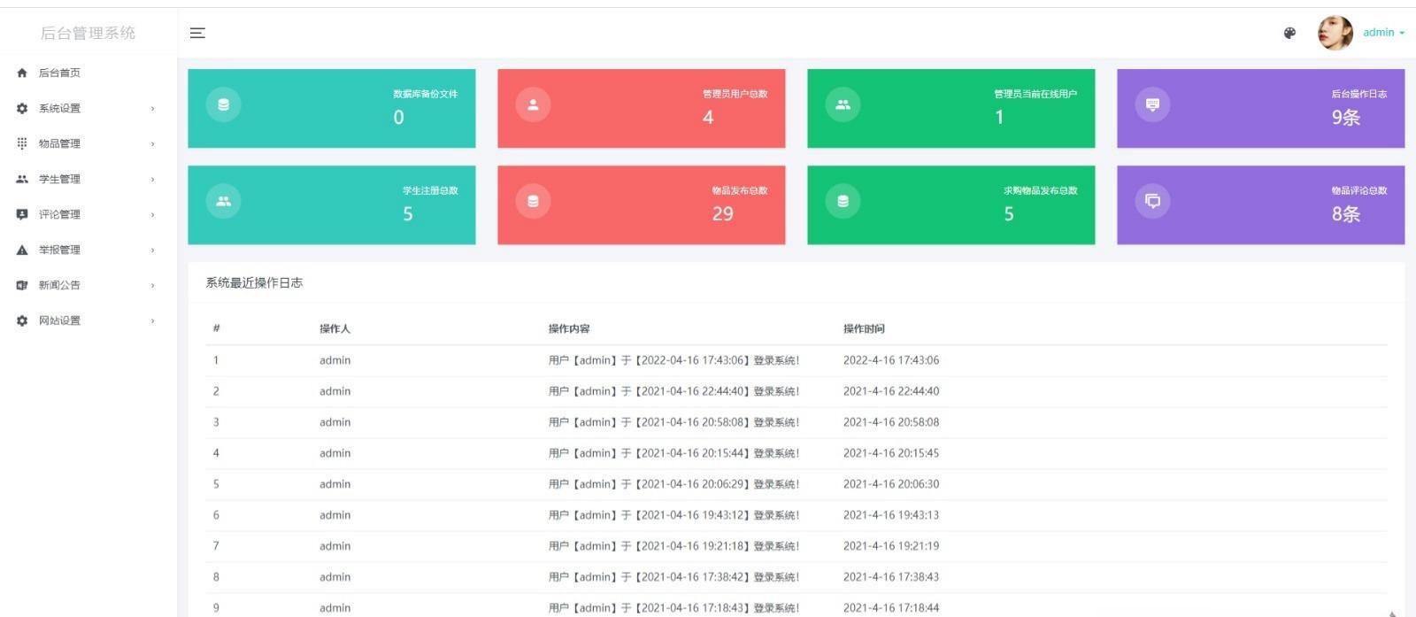 校园转转二手市场Java源码 完整二手交易系统 图片