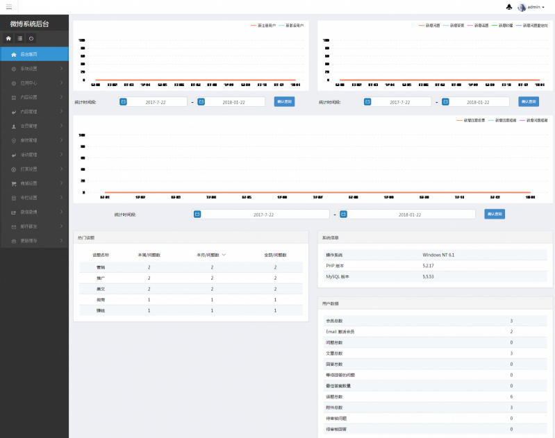 我约微博整站源码 打赏功能 内容付费问答 文章专栏 图片
