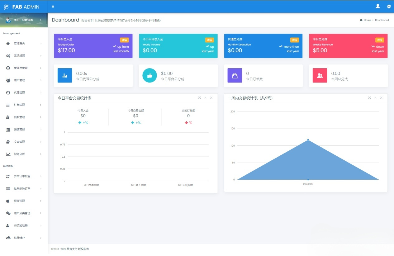 四方支付聚合系统源码 新版PHP安全强化+功能升级 图片