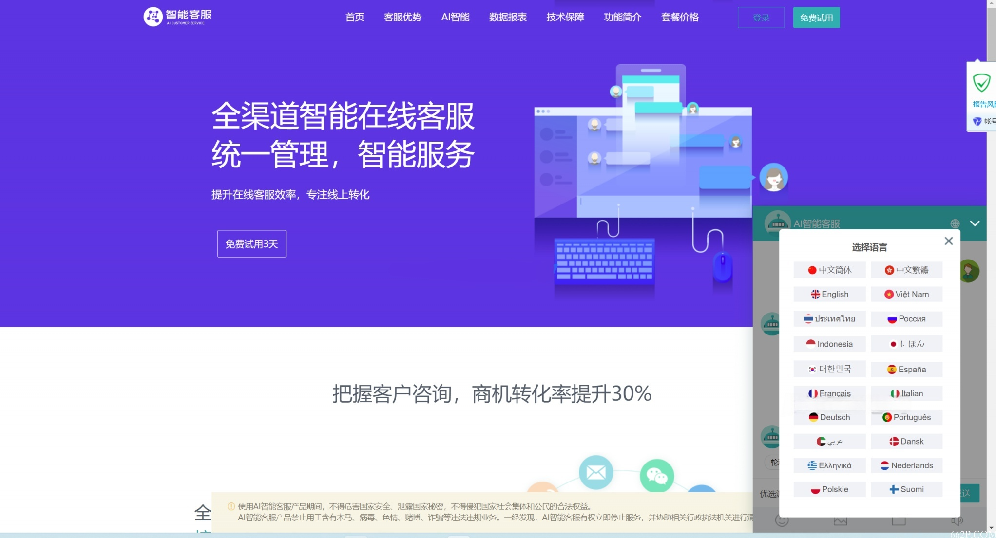 ThinkPHP Ai智能客服系统源码 多商户全语言在线客服平台 封面