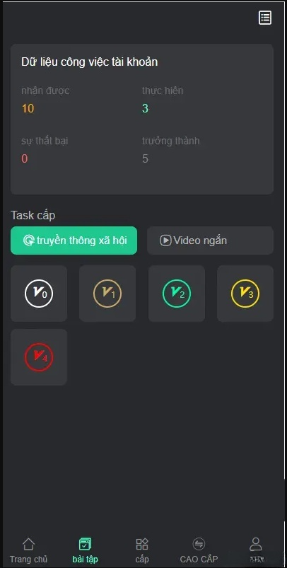 ThinkPHP开发国际双语言任务点赞系统越南脸书源码 图片