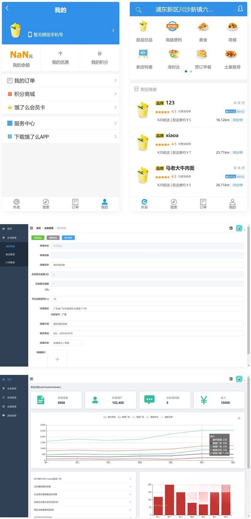 Spring Boot+Vue仿饿了么外卖系统源码 前后端分离 封面