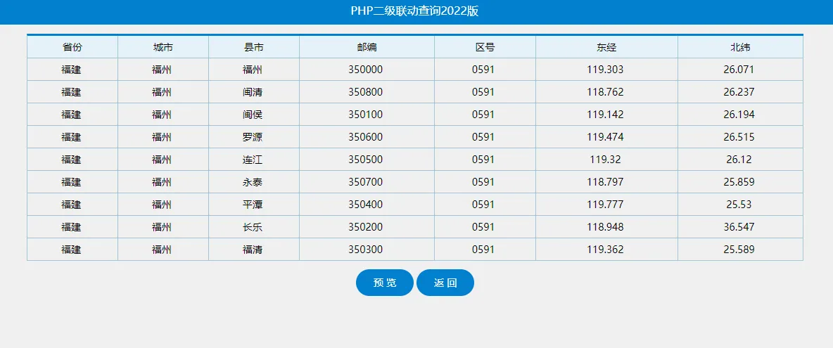 PHP+TXT二级联动查询系统无数据库PHP源码 封面