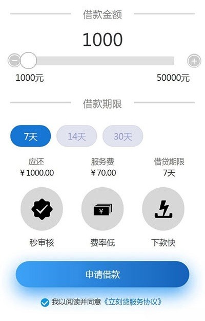 最新版小额网贷系统源码 支持APP生成 PHP开发 封面