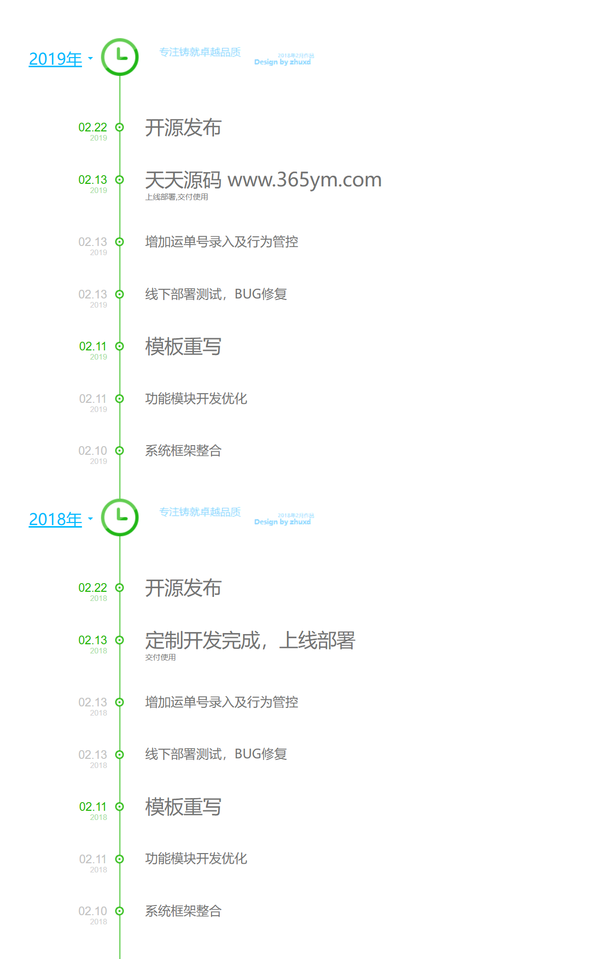 HTML CSS JavaScript垂直时间轴源码 网站更新日志工具 封面