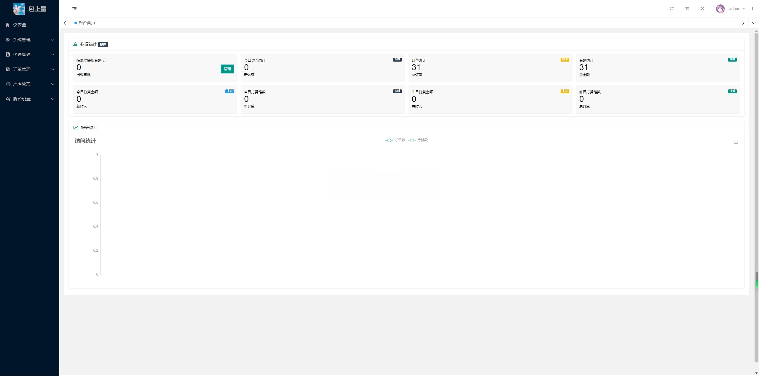 商业视频打赏系统源码 封面