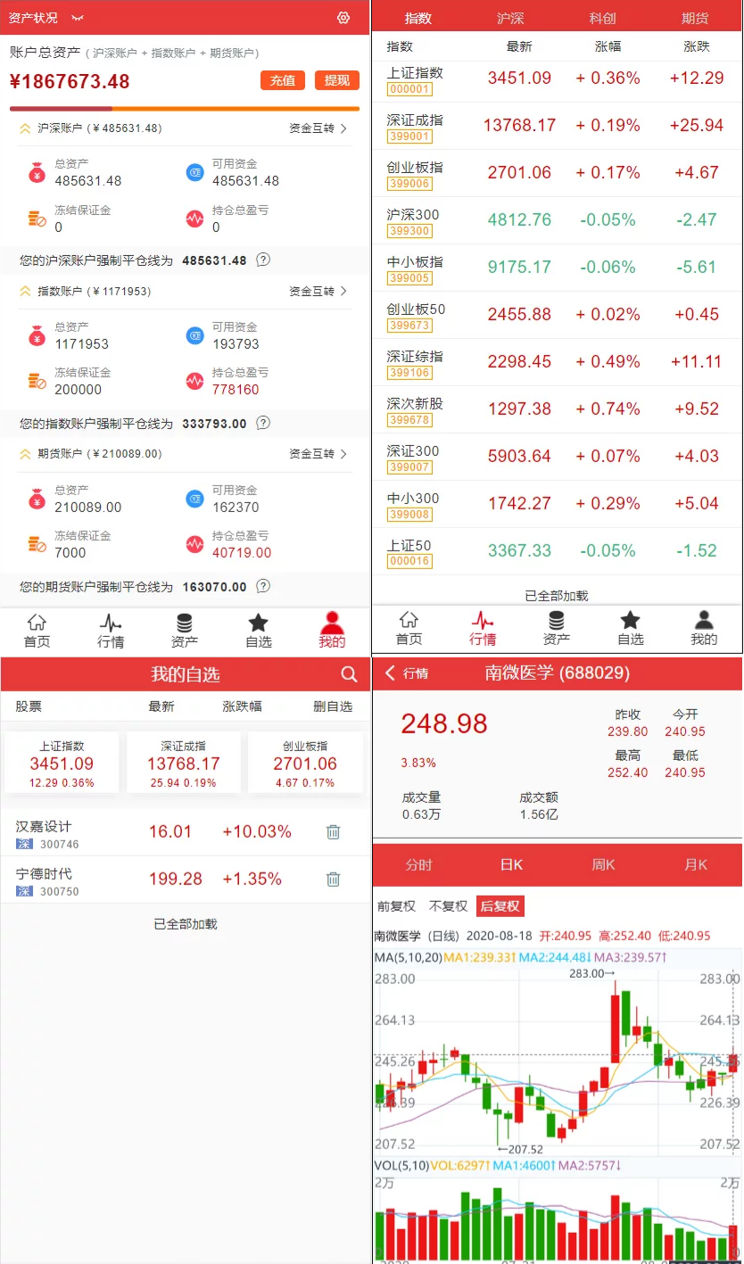 富汇交易所V3.0 区块链证券期货交易系统源码 Vue+PHP 图片