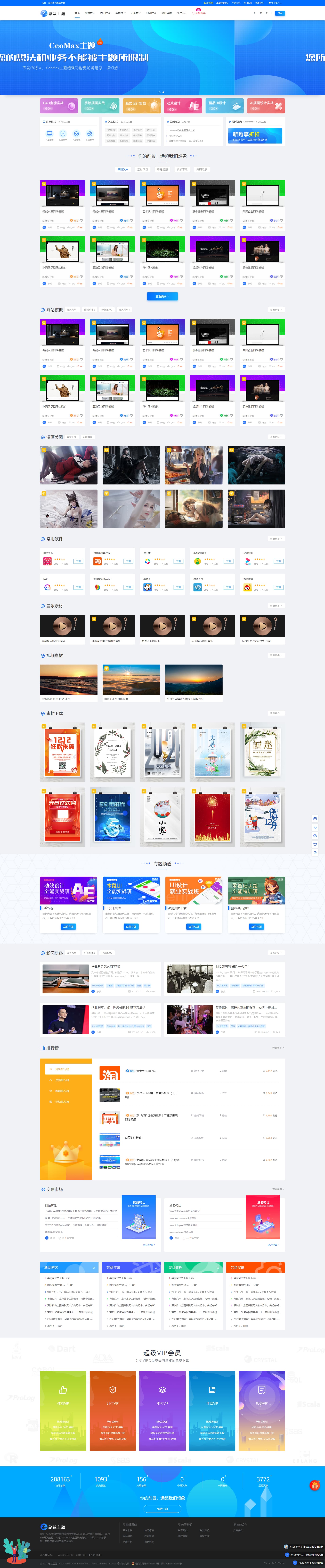 CeoMax主题v3.9.1免授权版 WordPress多功能模板资源站建站 图片