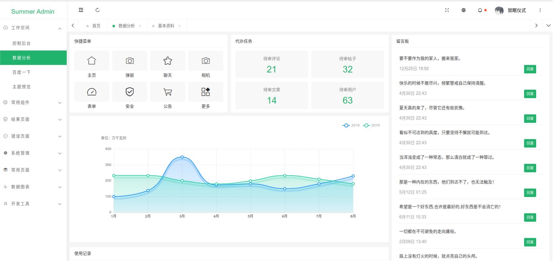 SummerAdmin Layui后台模板 优雅质感多主题设计 图片