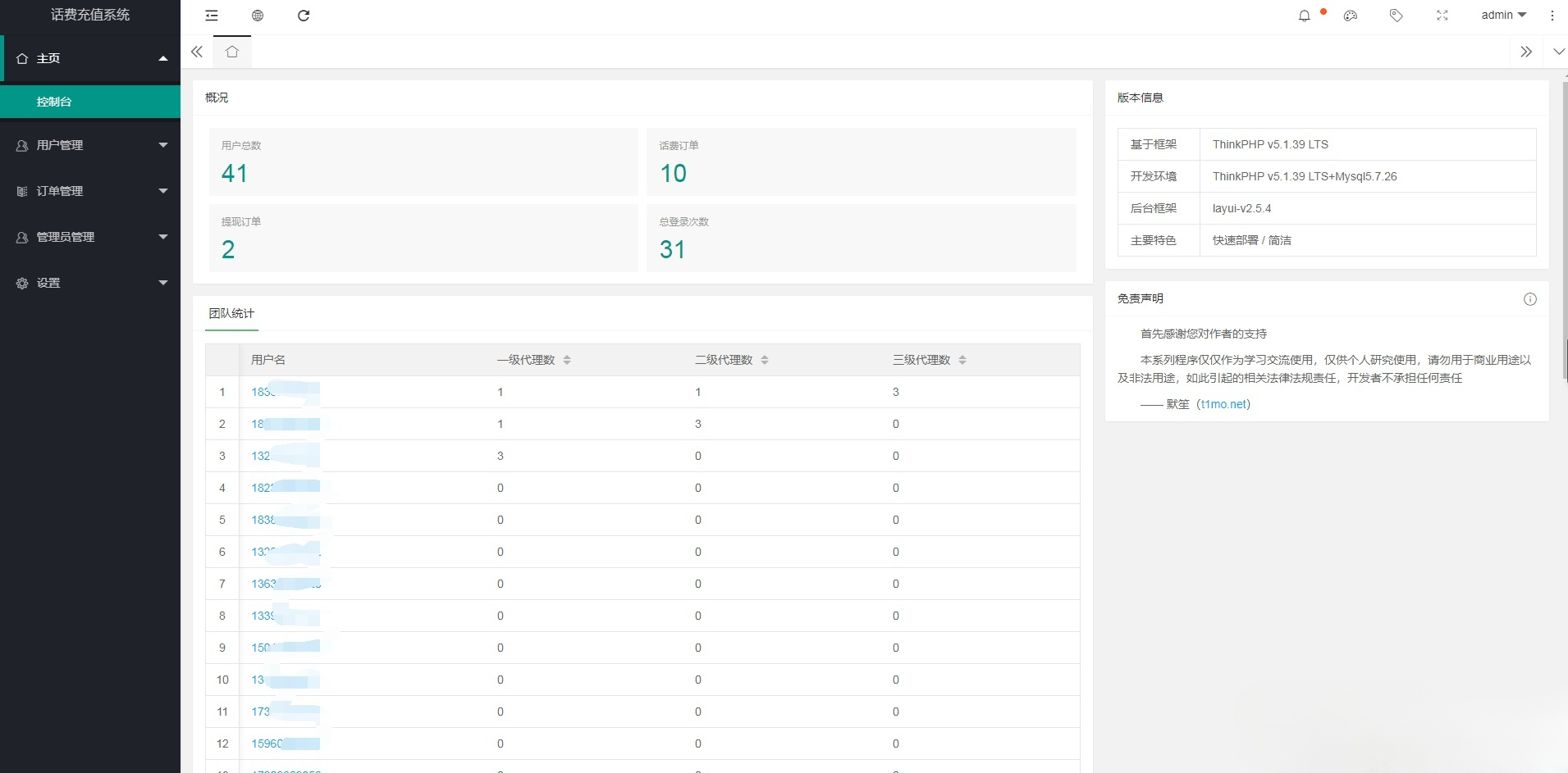 手机话费充值平台PHP源码 图片