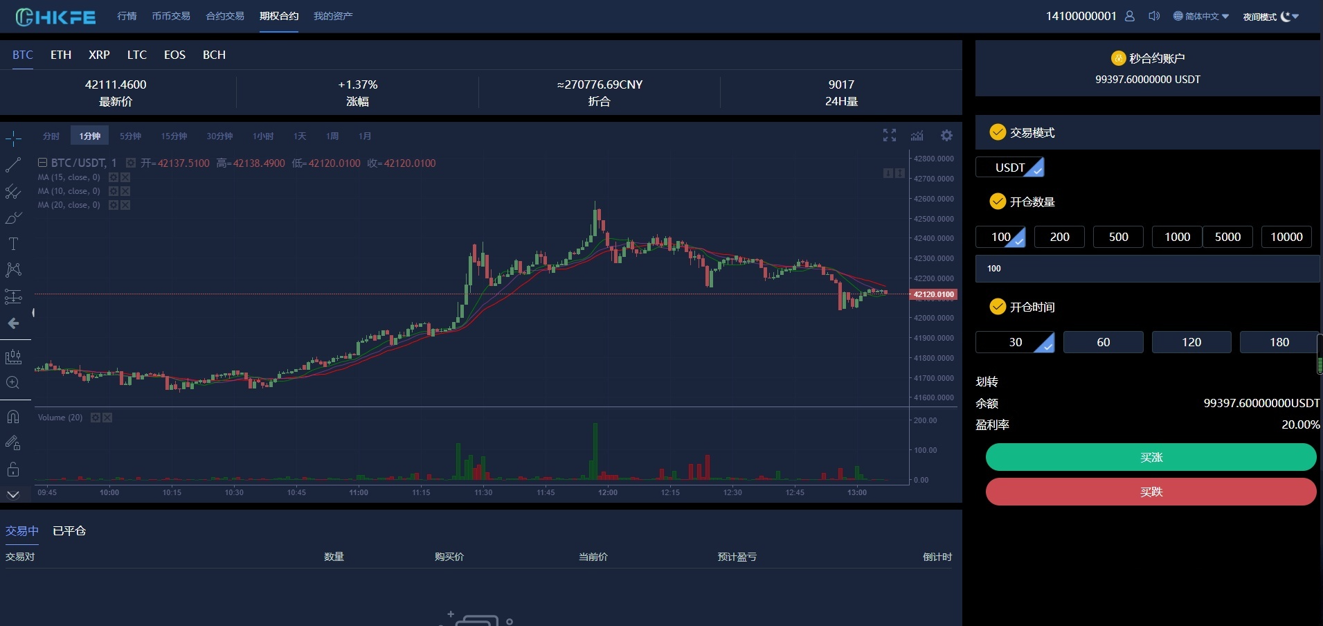 火币模式交易所源码 PHP+Vue开发 含法币币币合约期权交易 图片