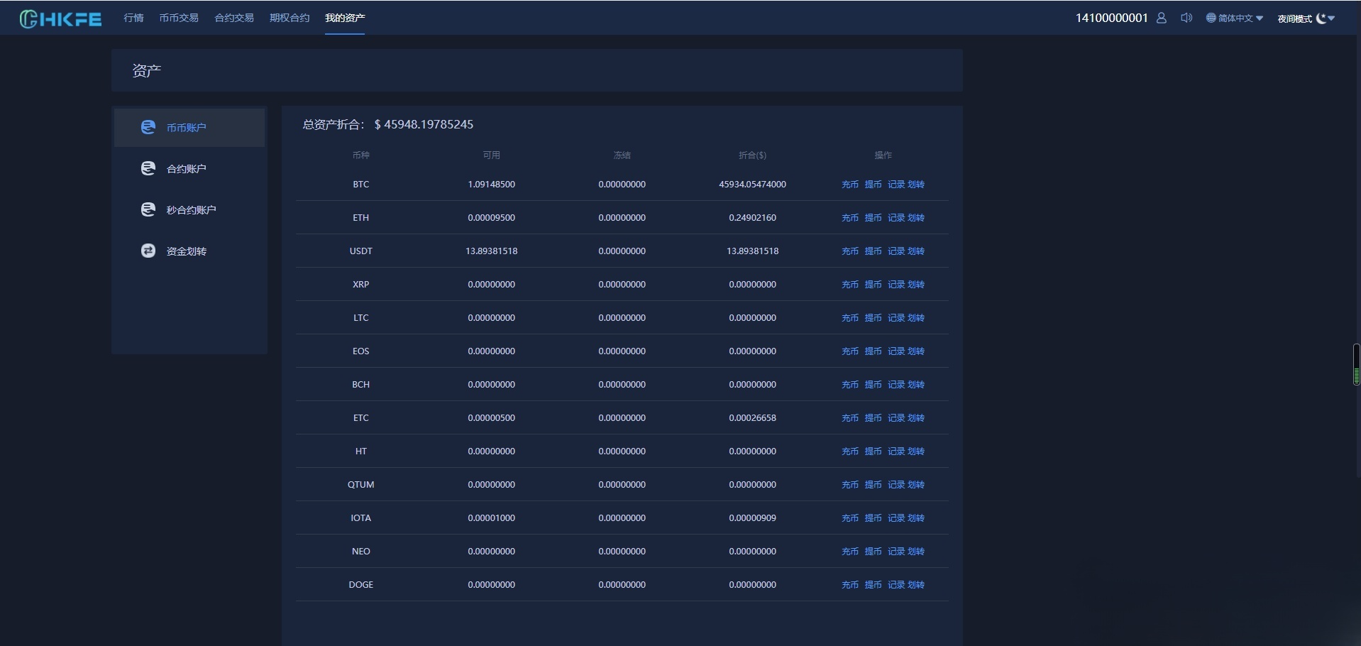 火币模式交易所源码 PHP+Vue开发 含法币币币合约期权交易 图片