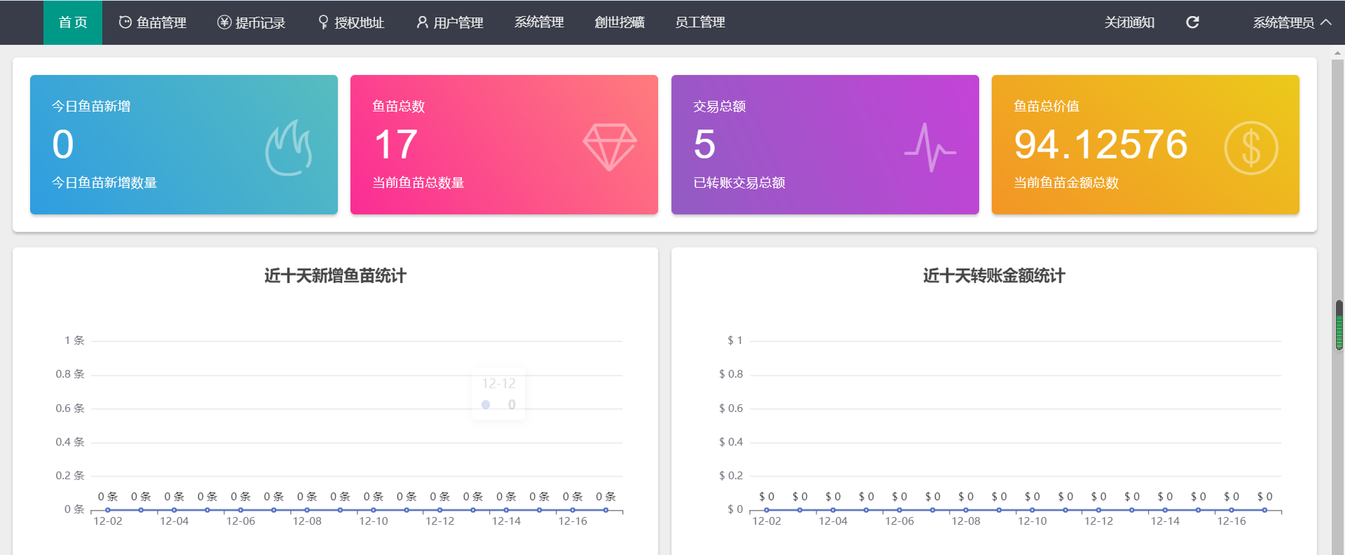 云矿模式U币交易PHP源码全开源升级版 图片