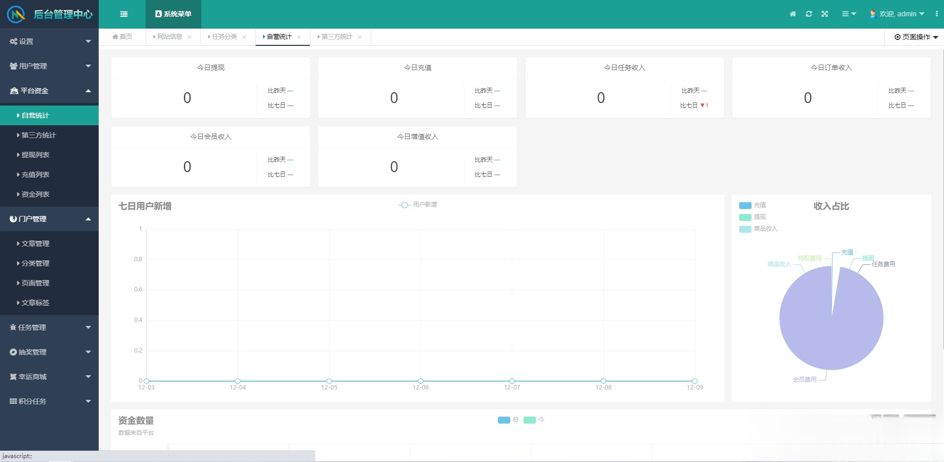 任务悬赏APP源码 PHP开发 完整系统 图片