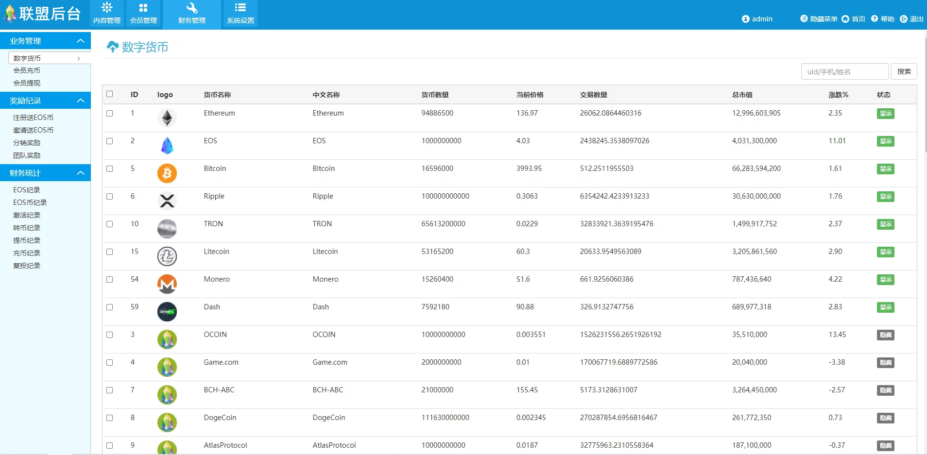 柚子EOS联盟系统PHP源码 区块链营销联盟系统 图片 柚子EOS联盟系统PHP源码 区块链营销联盟系统 图片