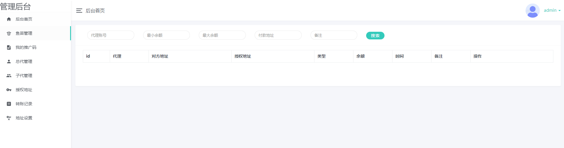 2025版DaoU USDT空投授权管理系统 PHP源码 图片 2025版DaoU USDT空投授权管理系统 PHP源码 图片
