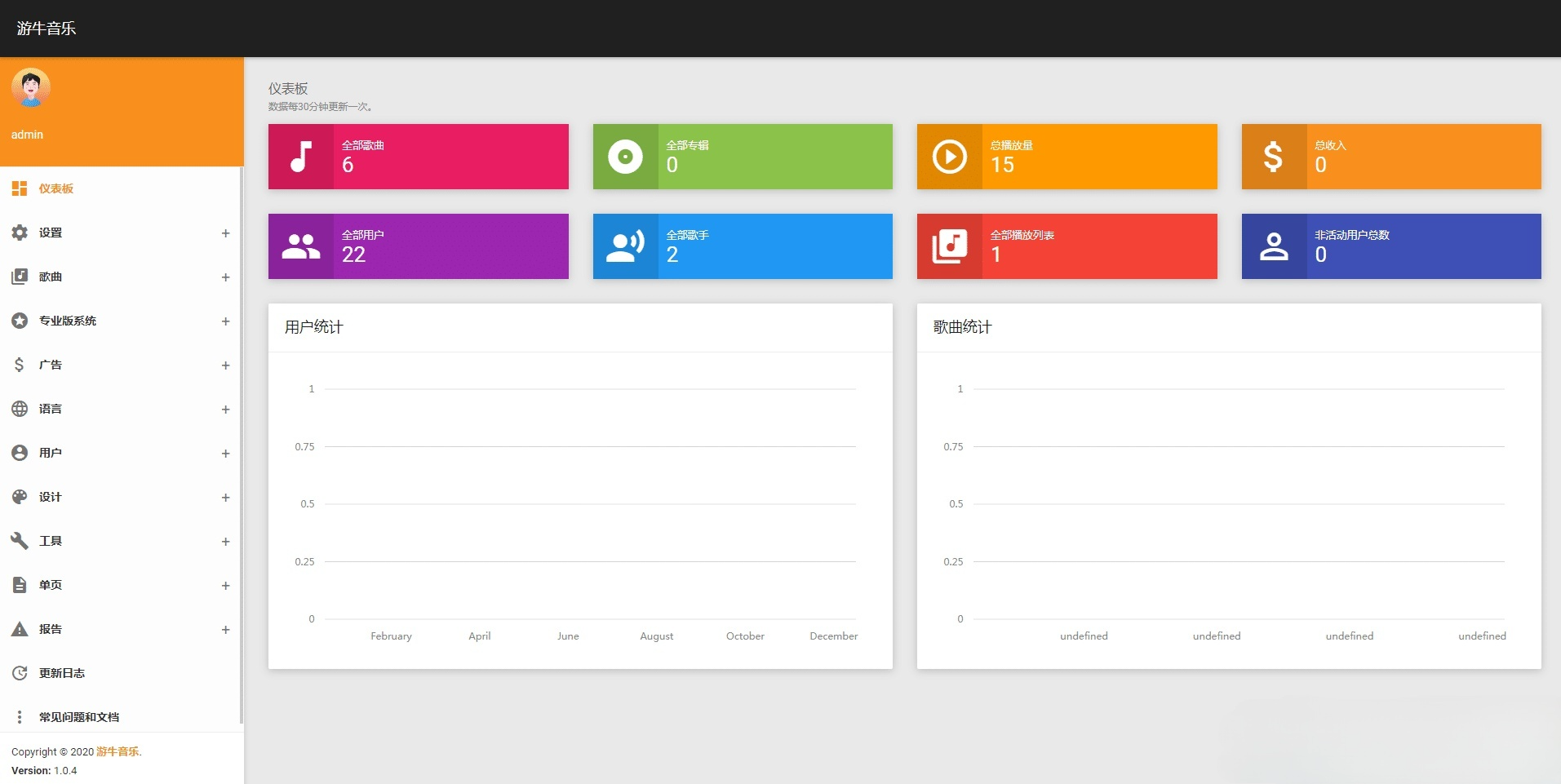 游牛音乐网PHP源码 自适应音乐分享平台 图片