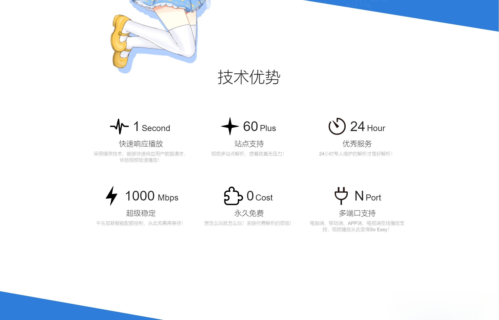 云海解析计费系统 PHP源码 视频解析计费平台 图片