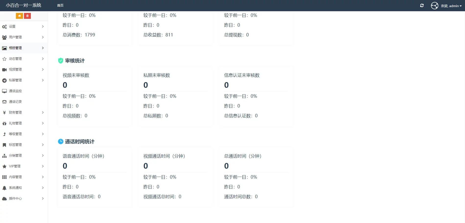 原生双端社交应用源码 PHP后台 一对一音视频聊天即时通信 图片