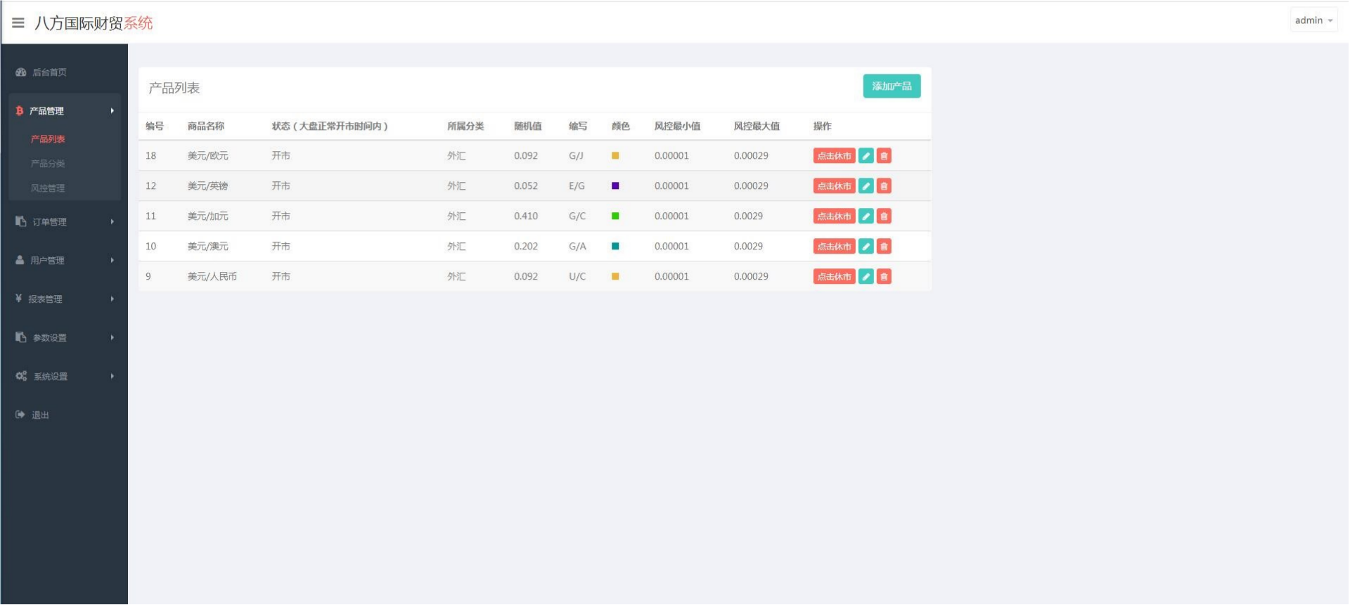 白色汇汇通微盘系统多语言源码 图片