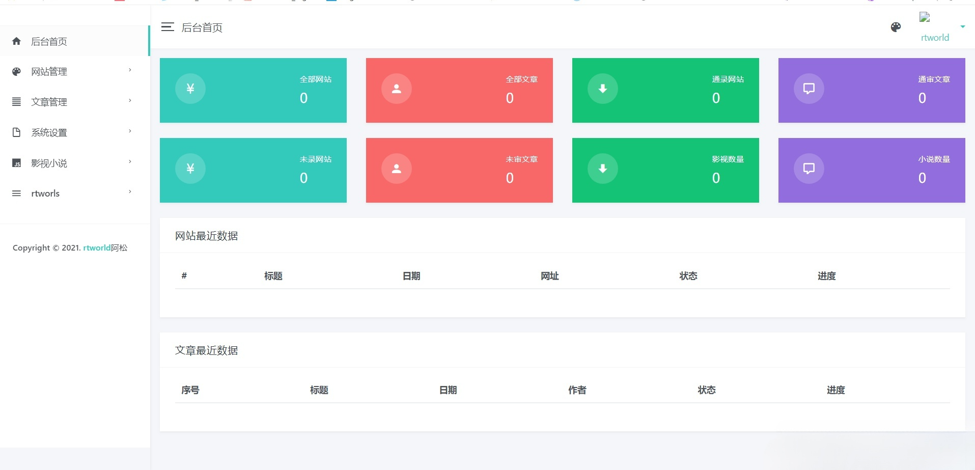 Rtworld网站目录完整开源PHP源码2.0 图片 Rtworld网站目录完整开源PHP源码2.0 图片