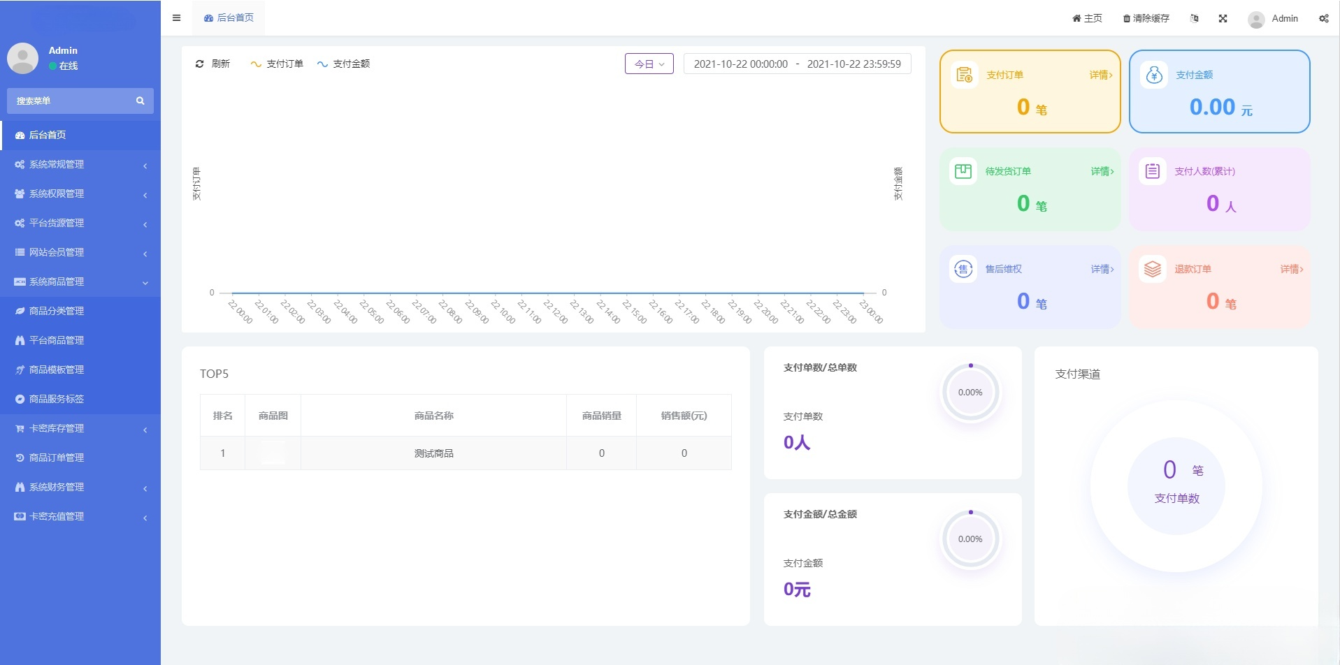 B2C单商户商城全开源PHP源码 支持二次开发 双端自适应 含搭建指南 图片