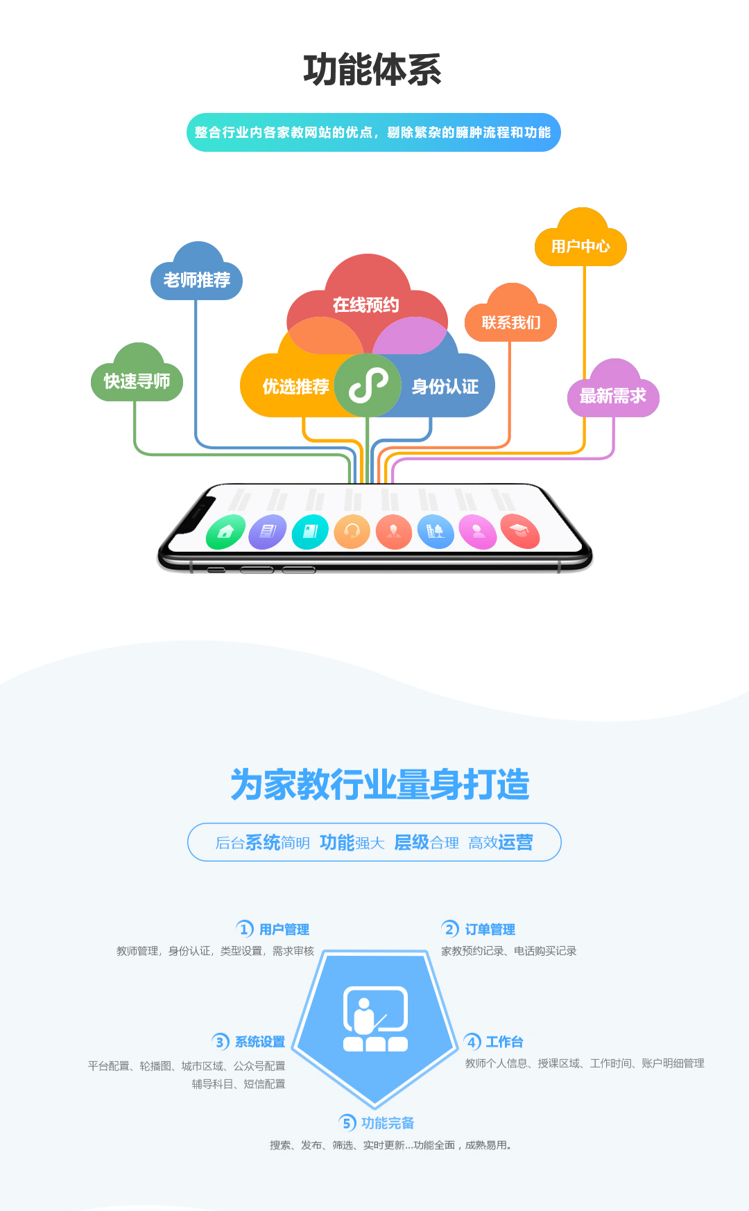 小优家教 家教系统源码 PHP开发 图片 小优家教 家教系统源码 PHP开发 图片
