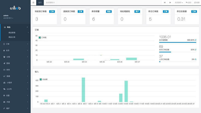 CRMeb电商系统V4.3开源版 TP6+Vue多端商城源码 图片