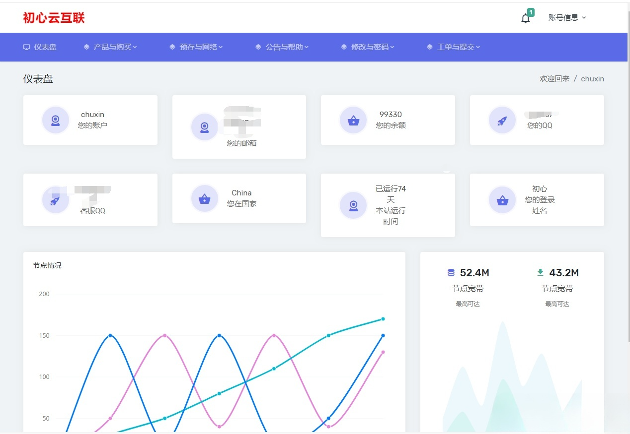 SWAPIDC PHP IDC网站模板 封面