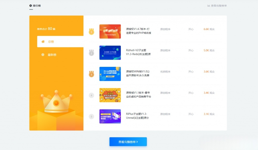 VAN主题 基于RIPro-V2 WordPress子主题 PHP开发模板 图片