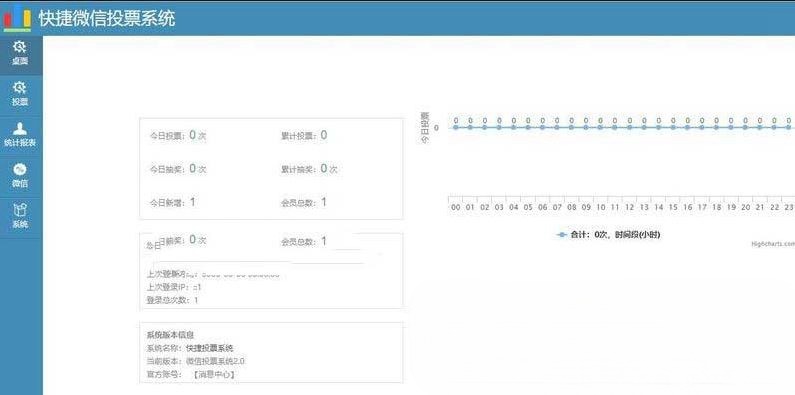 PHP微信公众平台投票系统源码 独立版 图片