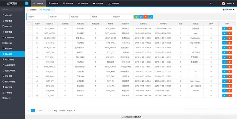 ThinkPHP核心闲云模拟歪歪漫画平台源码 图片