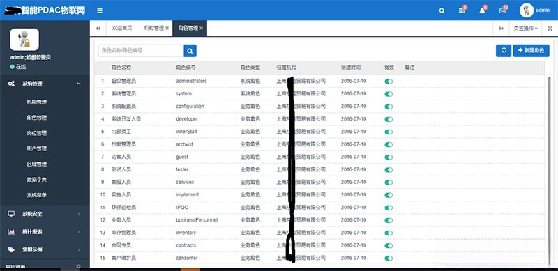 ASP.NET PDAC物联网后台管理系统源码 图片