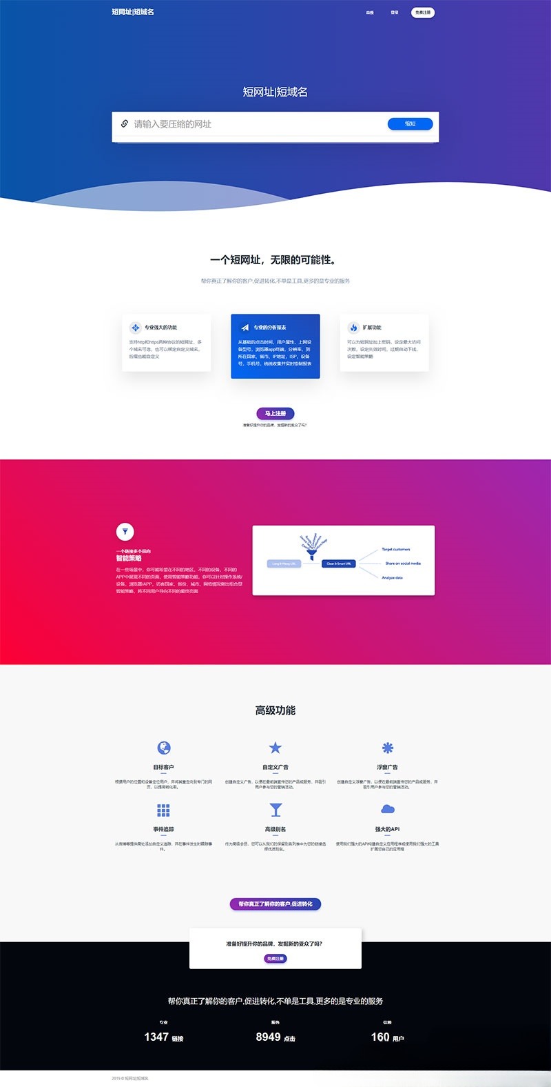 PHP短网址防封生成系统源码 - 幻隐论坛